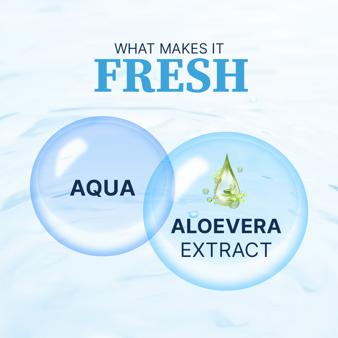 Hydra Glow Skincare Aqua Aloe Gel Hydrating & Skin Rejuvenating Oil Free Skin (50g)